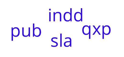 Publication assistée par ordinateur